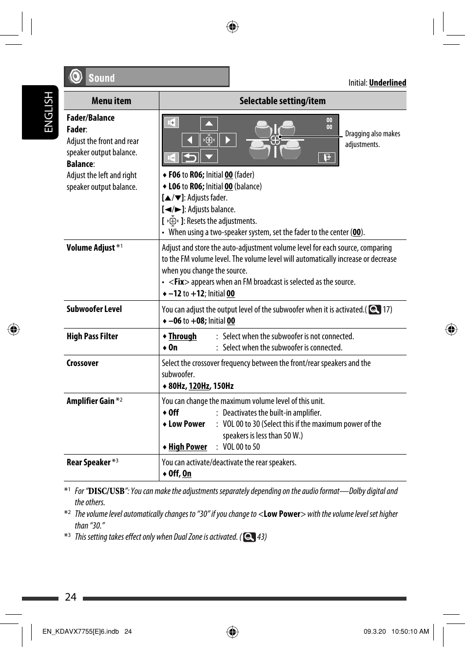 24 english, Menu item selectable setting/item | JVC KD-AVX77 User Manual | Page 26 / 292