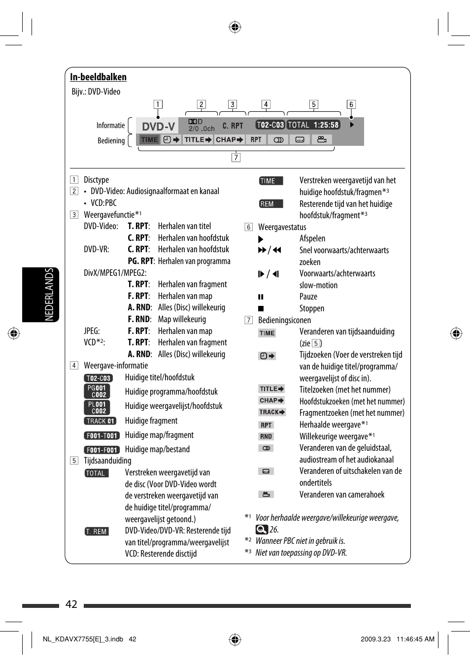 42 nederlands | JVC KD-AVX77 User Manual | Page 260 / 292