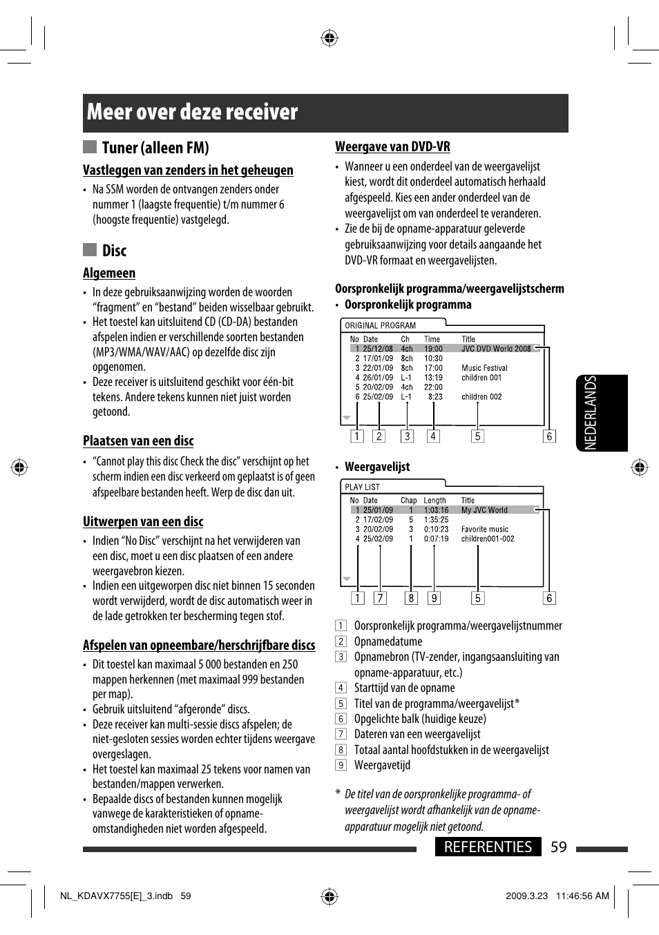 Meer over deze receiver, Tuner (alleen fm), Disc | 59 referenties nederlands | JVC KD-AVX77 User Manual | Page 277 / 292