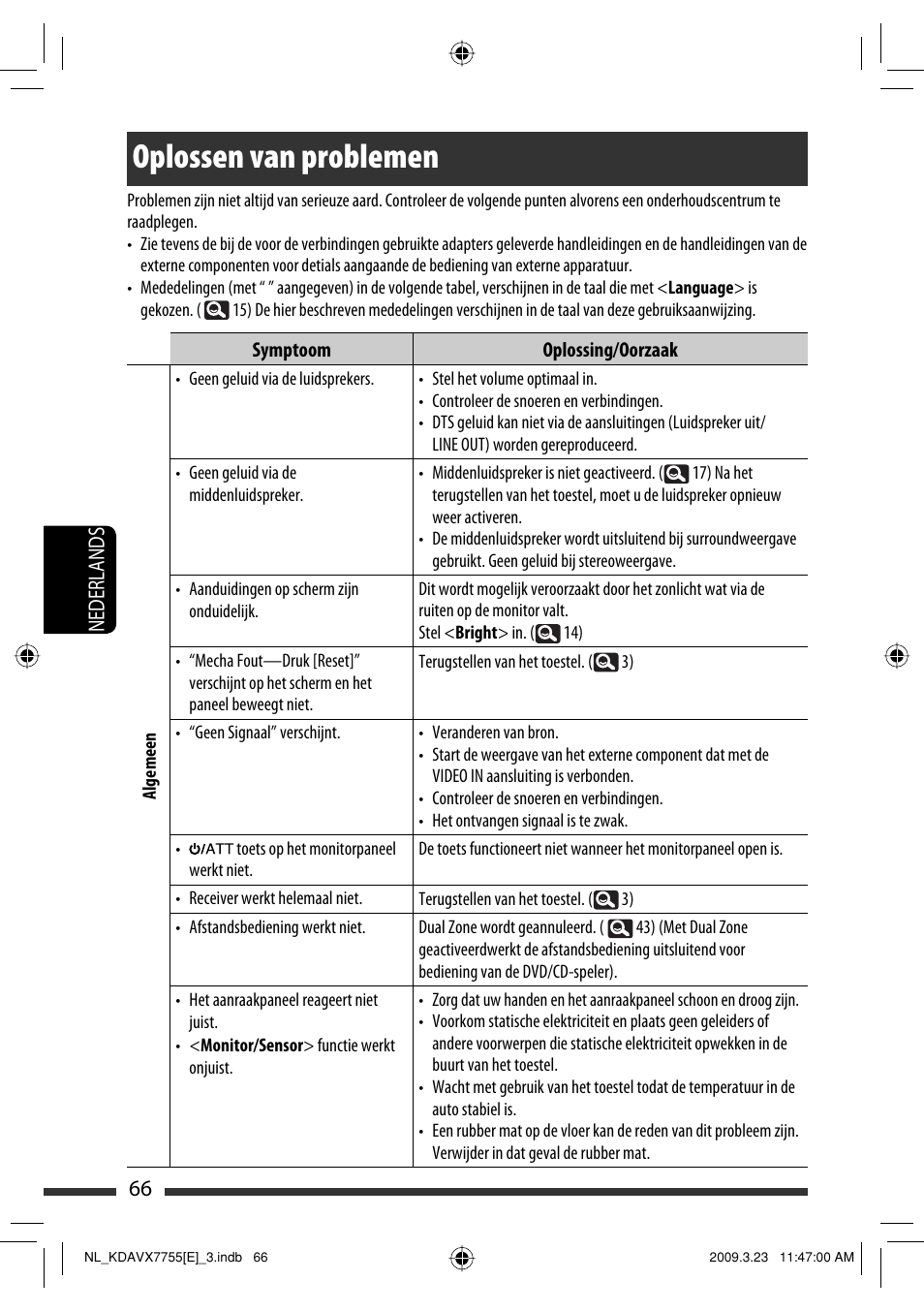 Oplossen van problemen, 66 nederlands | JVC KD-AVX77 User Manual | Page 284 / 292