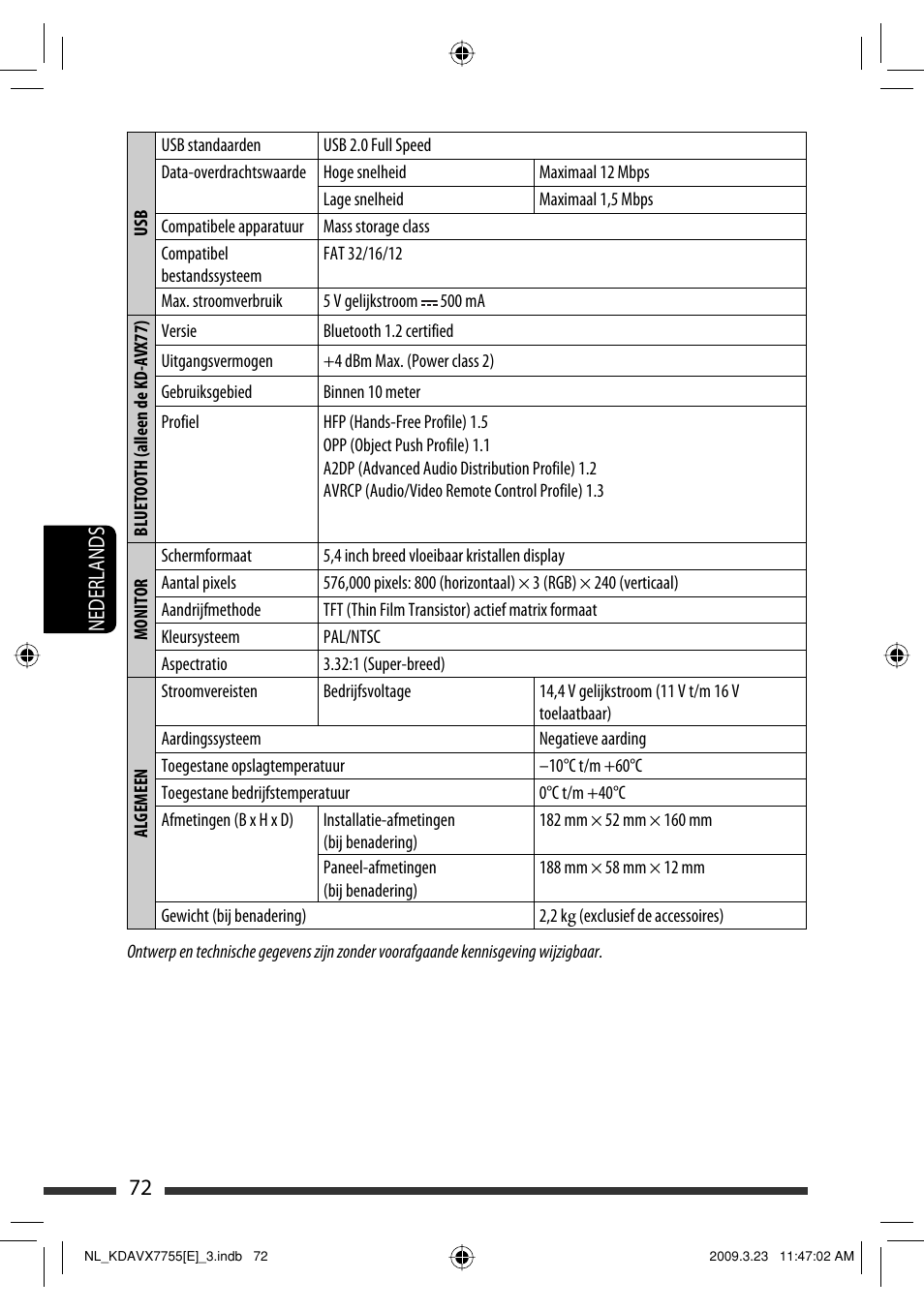 72 nederlands | JVC KD-AVX77 User Manual | Page 290 / 292