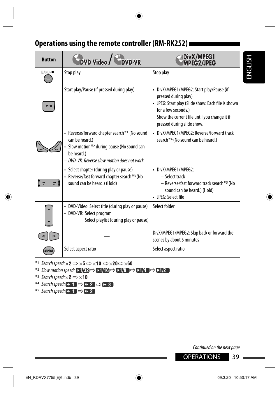 Operations using the remote controller (rm-rk252), 39 operations english | JVC KD-AVX77 User Manual | Page 41 / 292