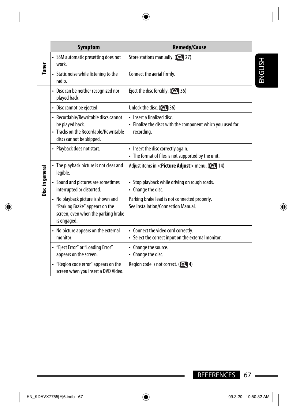 67 references english | JVC KD-AVX77 User Manual | Page 69 / 292