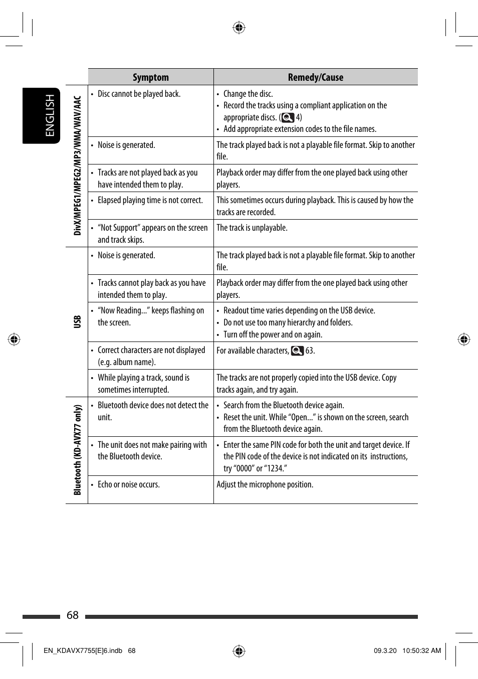 68 english | JVC KD-AVX77 User Manual | Page 70 / 292