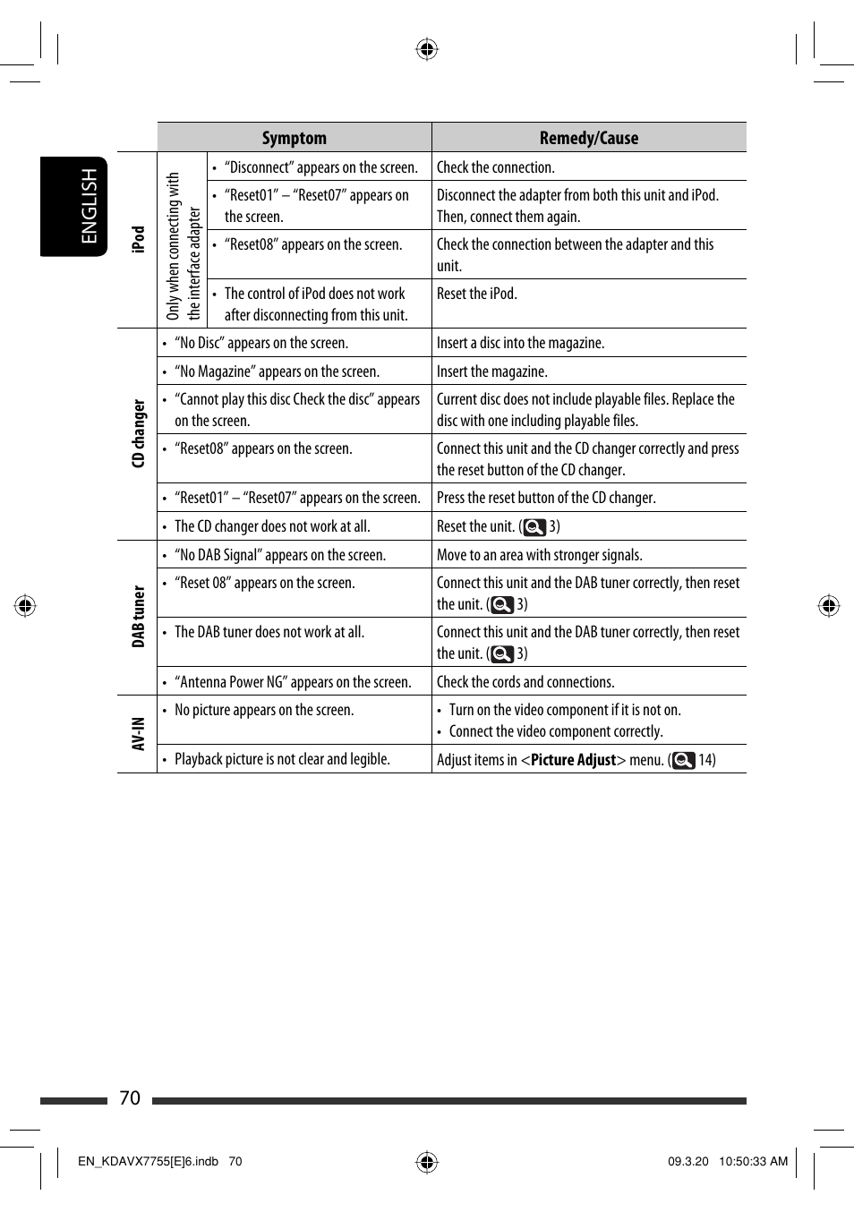 70 english | JVC KD-AVX77 User Manual | Page 72 / 292