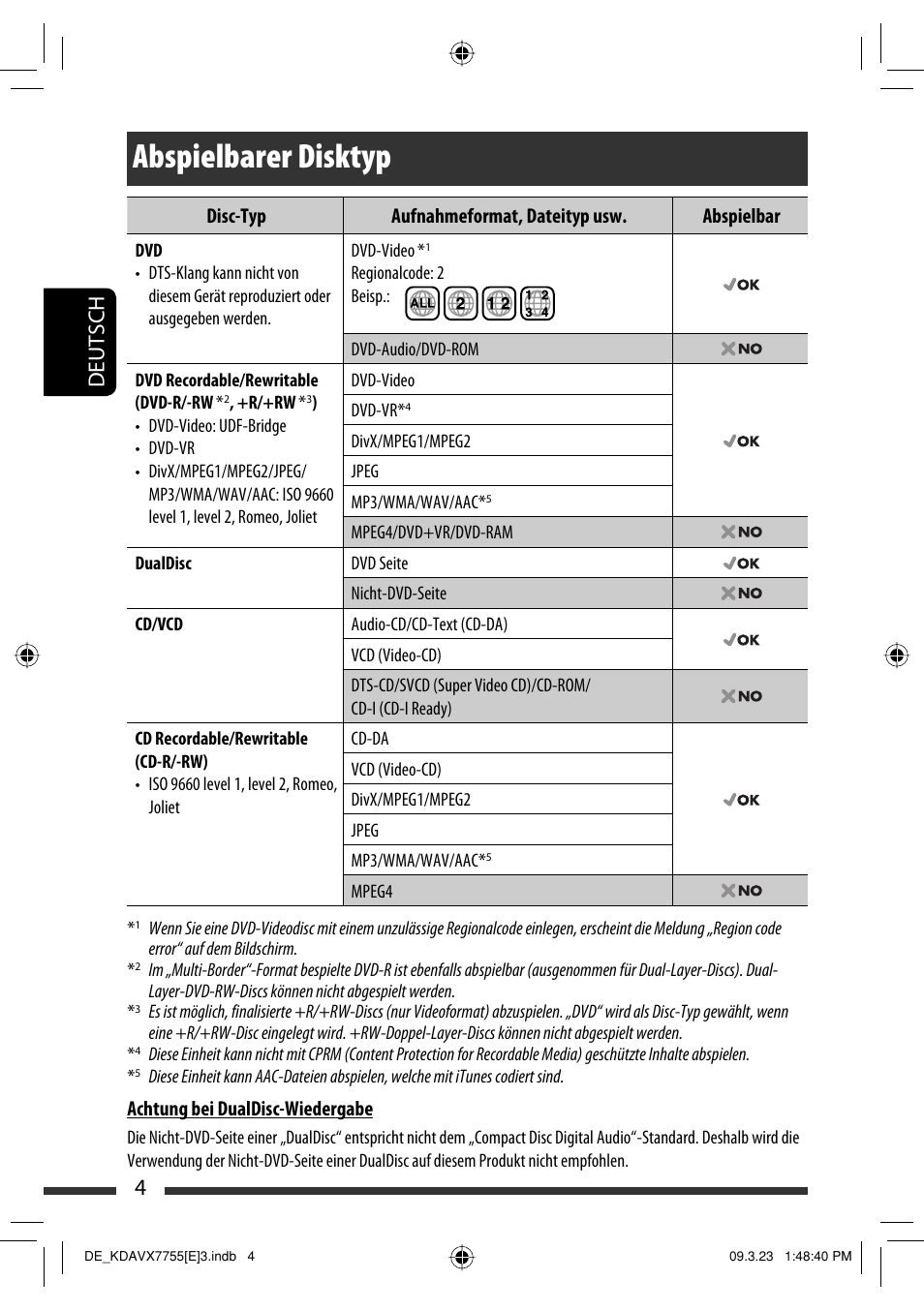 Abspielbarer disktyp, 4deutsch | JVC KD-AVX77 User Manual | Page 78 / 292