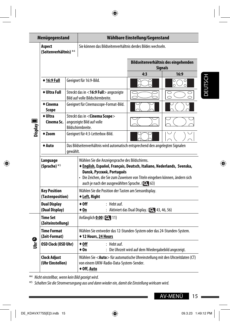 15 av-menü deutsch | JVC KD-AVX77 User Manual | Page 89 / 292