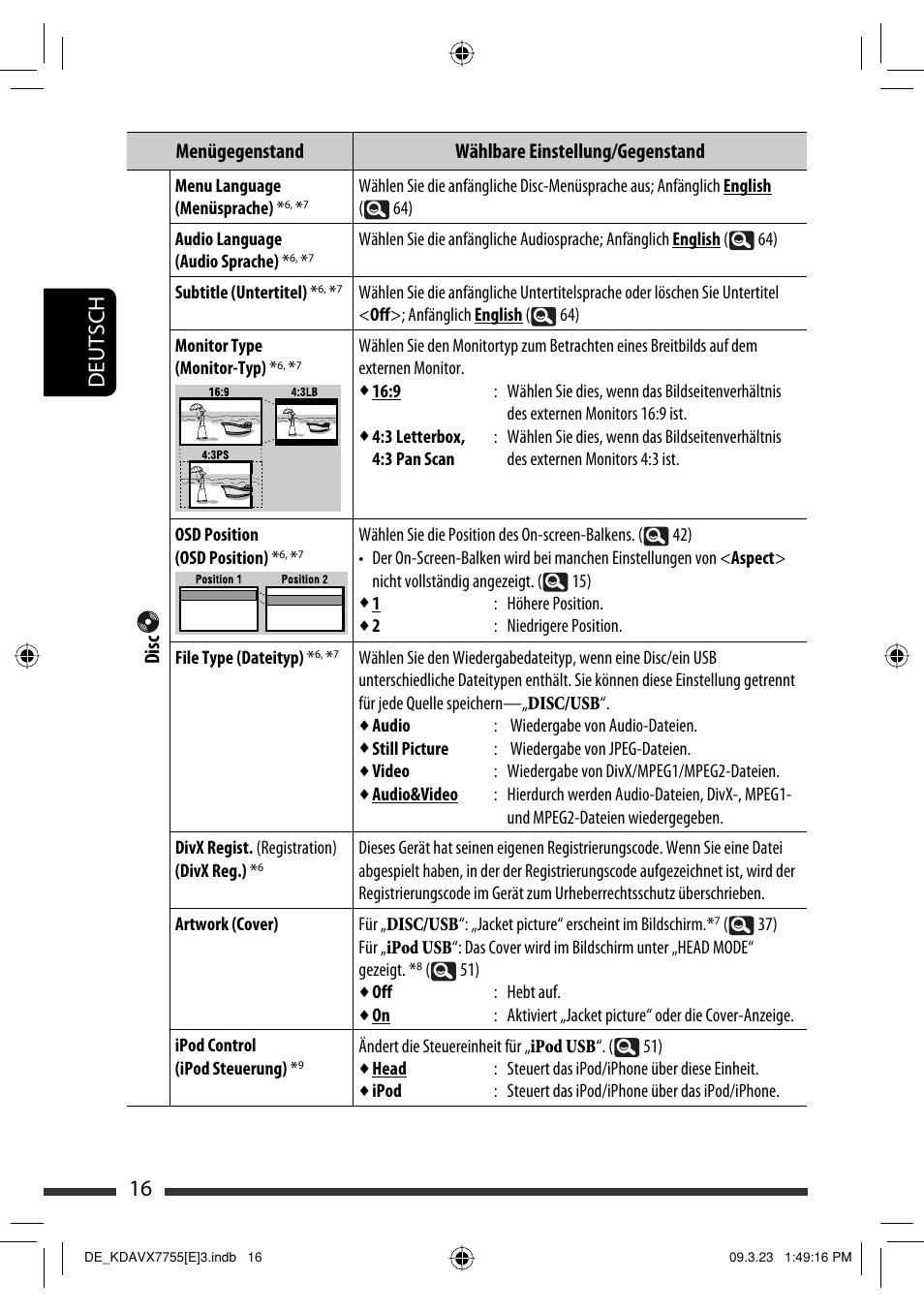 16 deutsch | JVC KD-AVX77 User Manual | Page 90 / 292