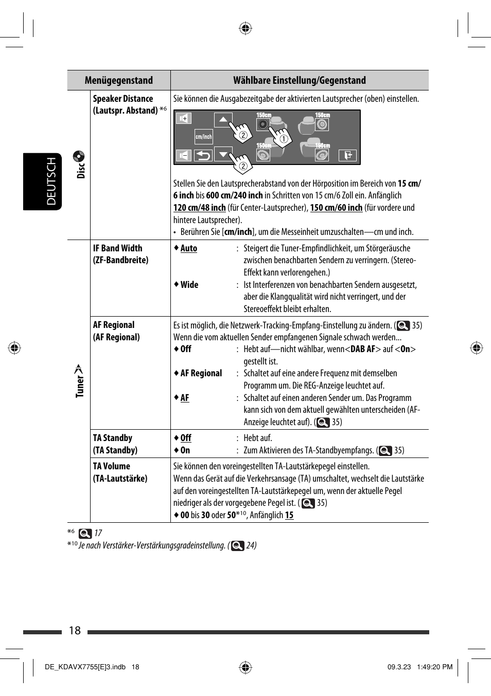 18 deutsch | JVC KD-AVX77 User Manual | Page 92 / 292