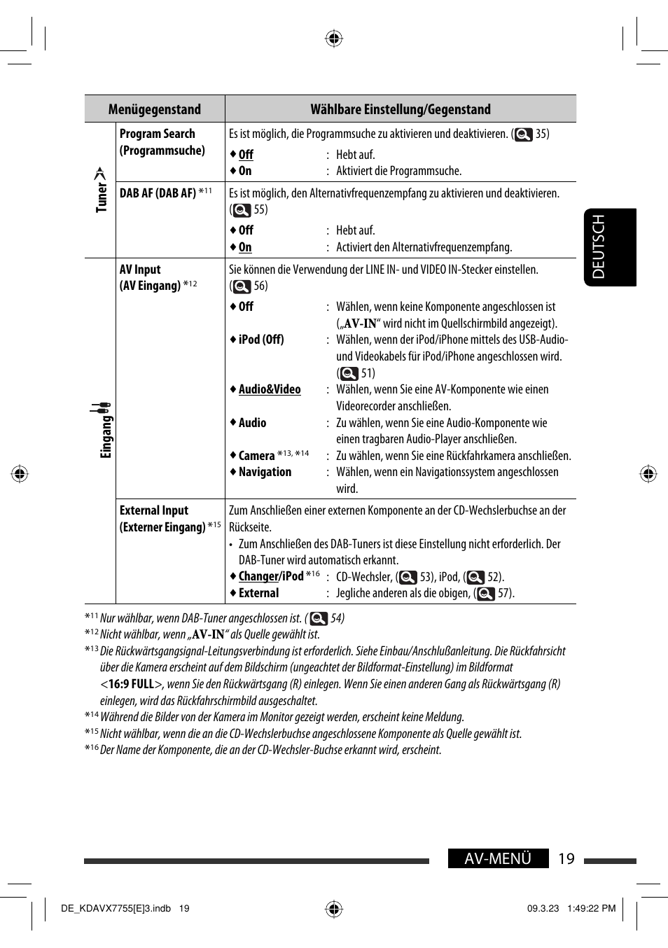 19 av-menü deutsch, Eingang | JVC KD-AVX77 User Manual | Page 93 / 292