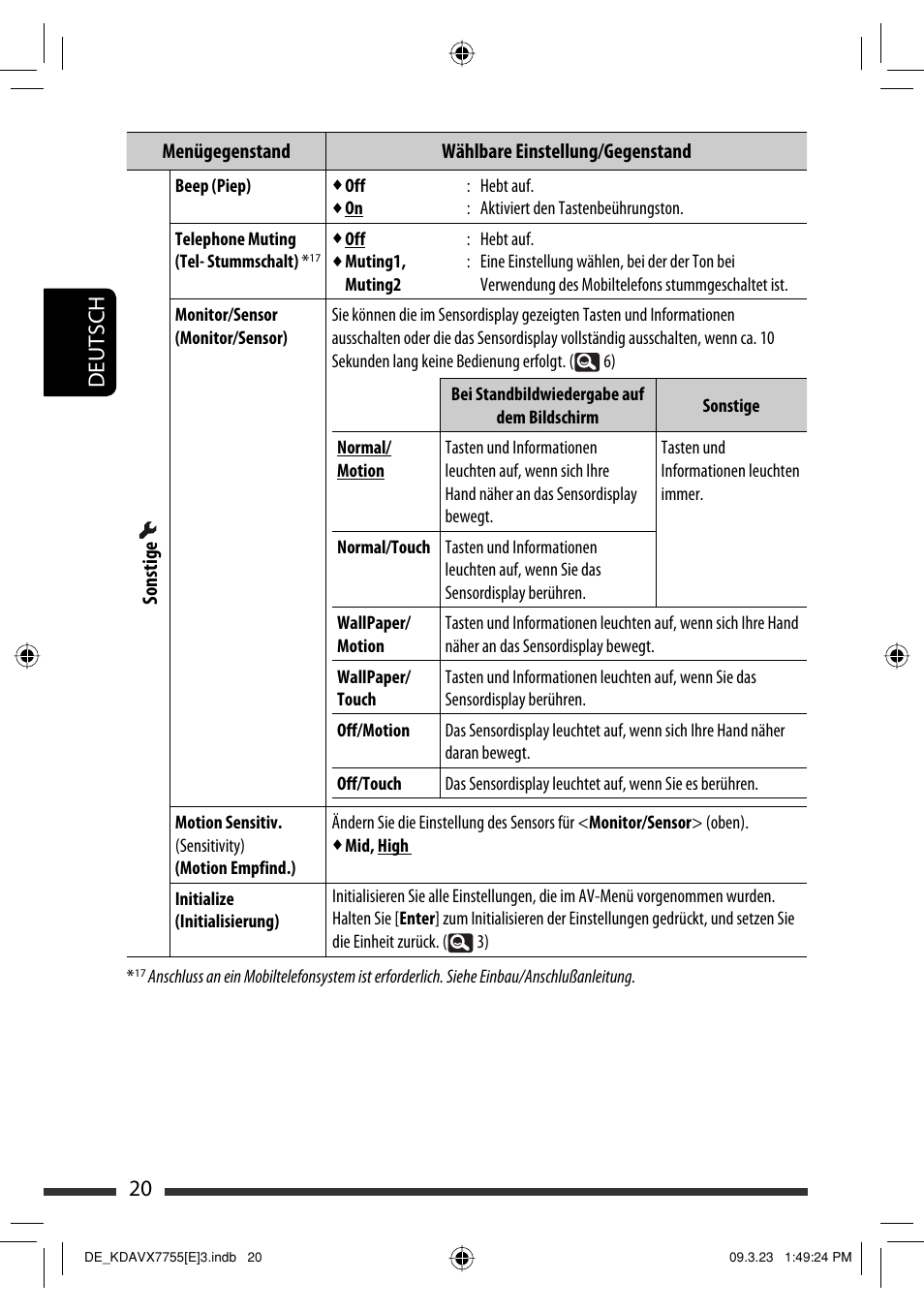 20 deutsch | JVC KD-AVX77 User Manual | Page 94 / 292