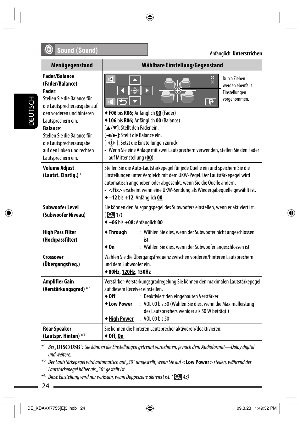 24 deutsch | JVC KD-AVX77 User Manual | Page 98 / 292