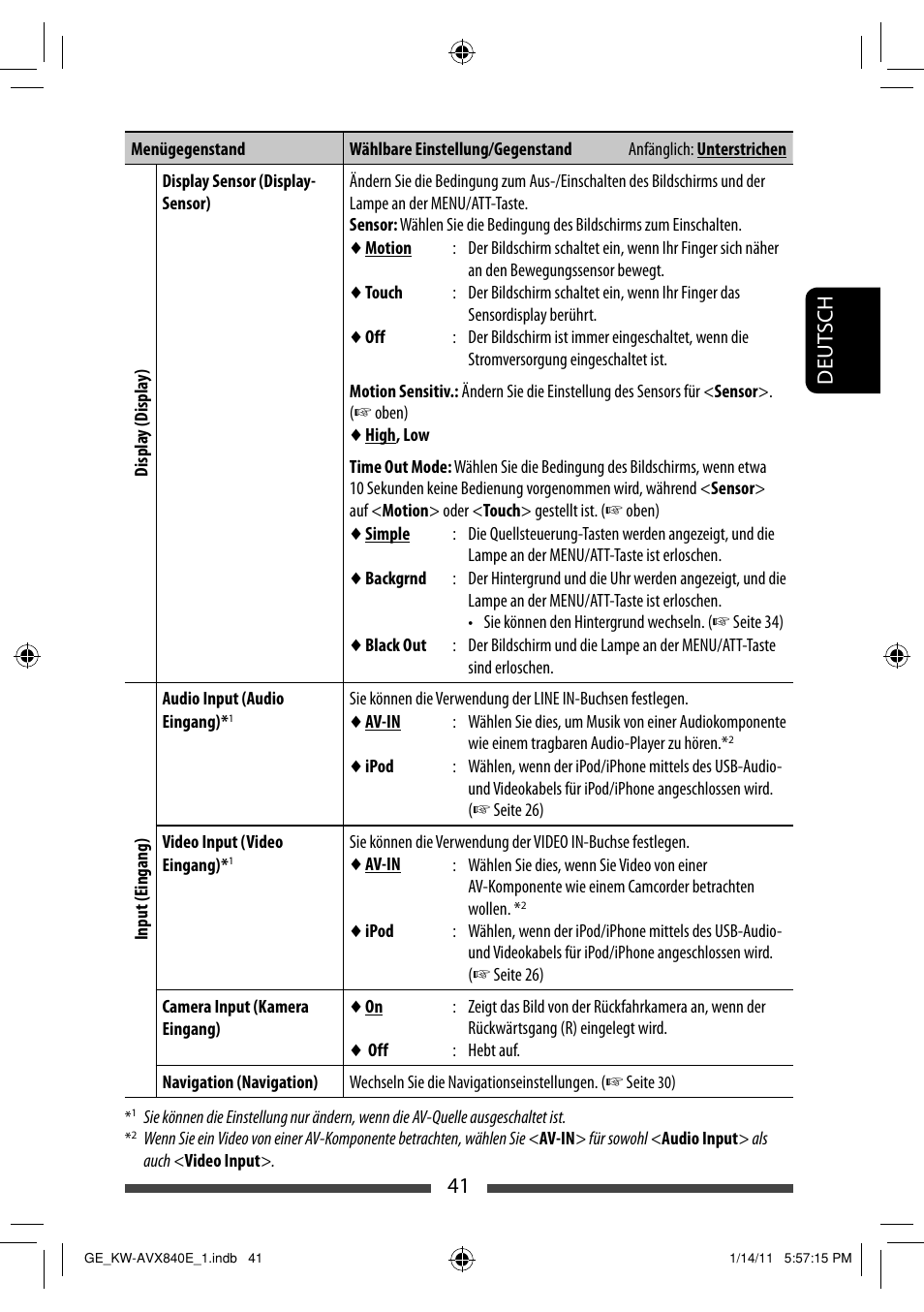 41 deut sch | JVC KW-AVX840 User Manual | Page 105 / 261