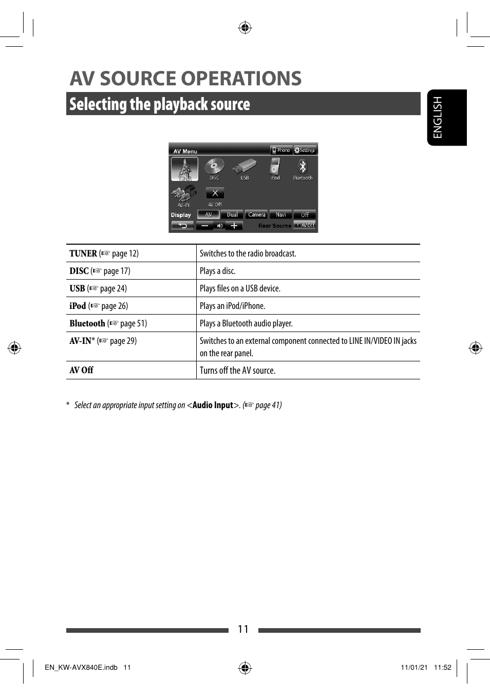 Av source operations, Selecting the playback source | JVC KW-AVX840 User Manual | Page 11 / 261