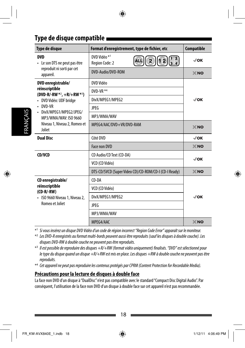 Type de disque compatible, 18 français | JVC KW-AVX840 User Manual | Page 146 / 261