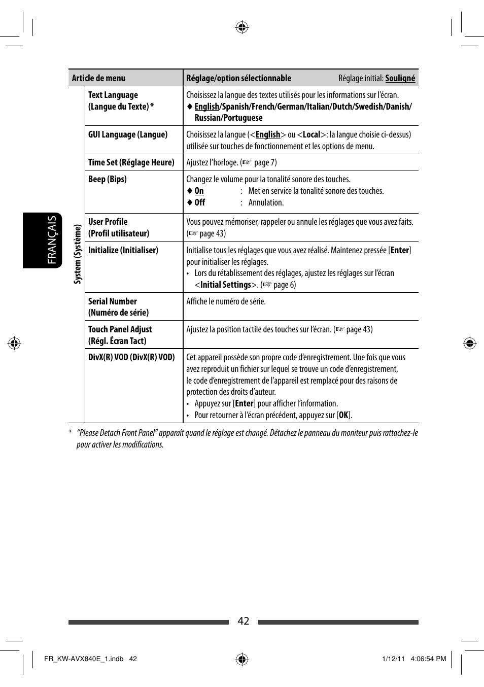 42 français | JVC KW-AVX840 User Manual | Page 170 / 261