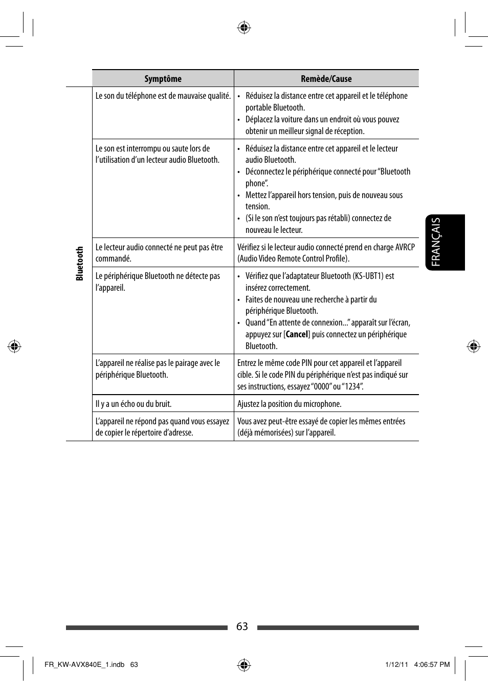 63 français | JVC KW-AVX840 User Manual | Page 191 / 261