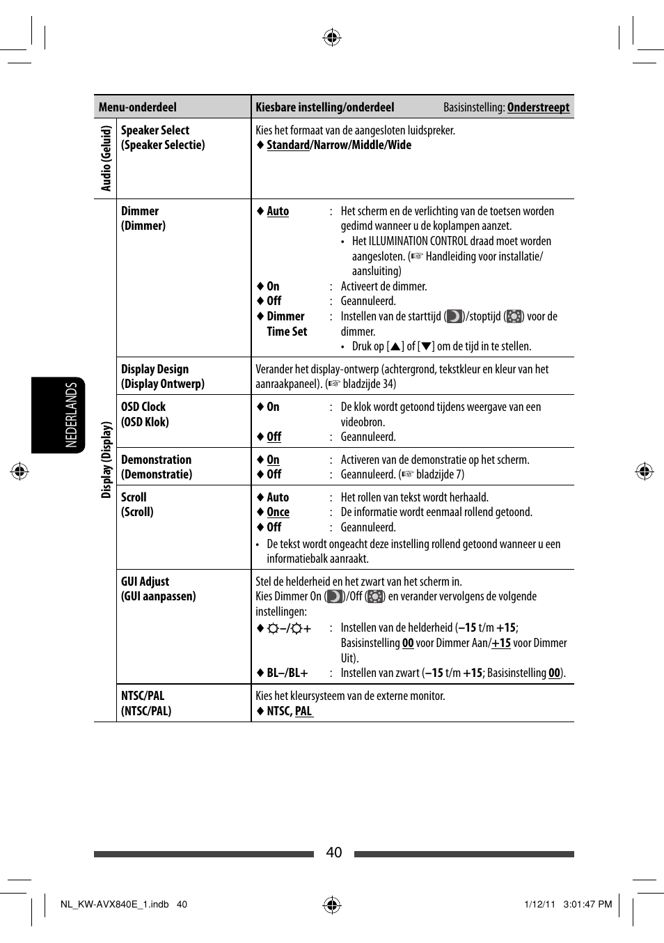 JVC KW-AVX840 User Manual | Page 232 / 261