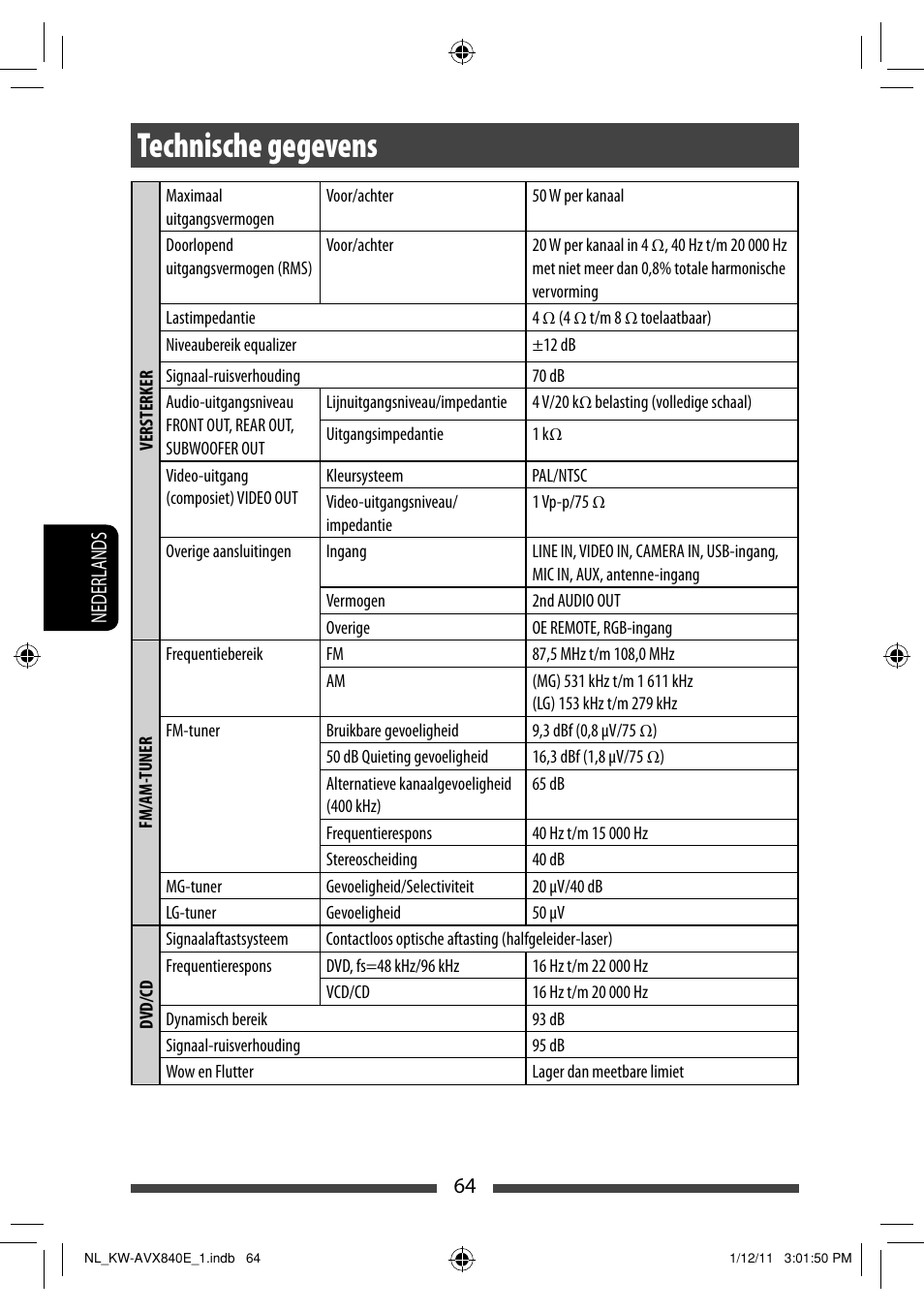 Technische gegevens | JVC KW-AVX840 User Manual | Page 256 / 261