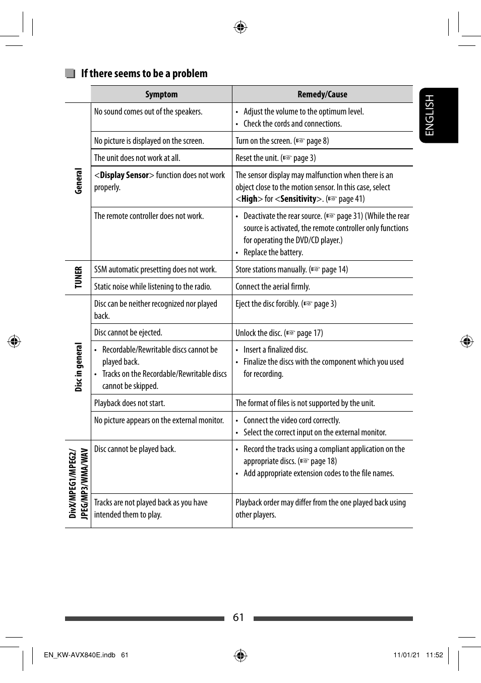If there seems to be a problem | JVC KW-AVX840 User Manual | Page 61 / 261