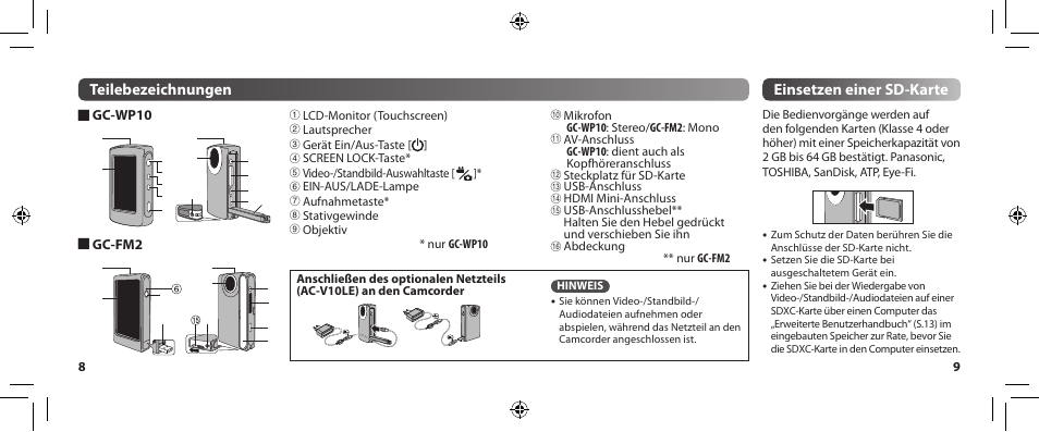 Teilebezeichnungen einsetzen einer sd-karte | JVC GC-WP10 User Manual | Page 14 / 45