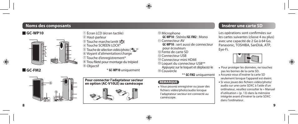Noms des composants insérer une carte sd | JVC GC-WP10 User Manual | Page 32 / 45