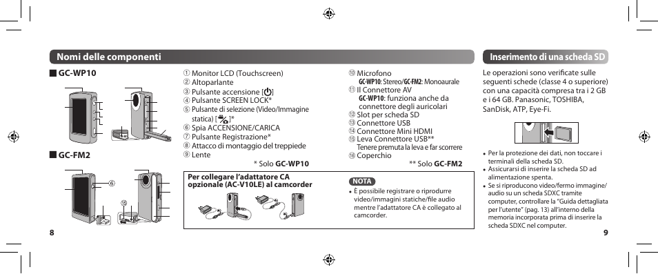 Nomi delle componenti inserimento di una scheda sd | JVC GC-WP10 User Manual | Page 41 / 45