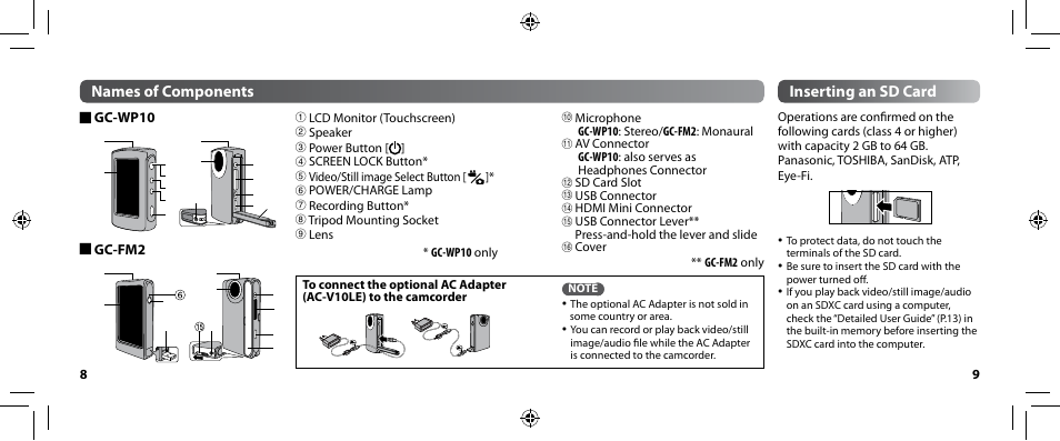 Names of components inserting an sd card | JVC GC-WP10 User Manual | Page 5 / 45