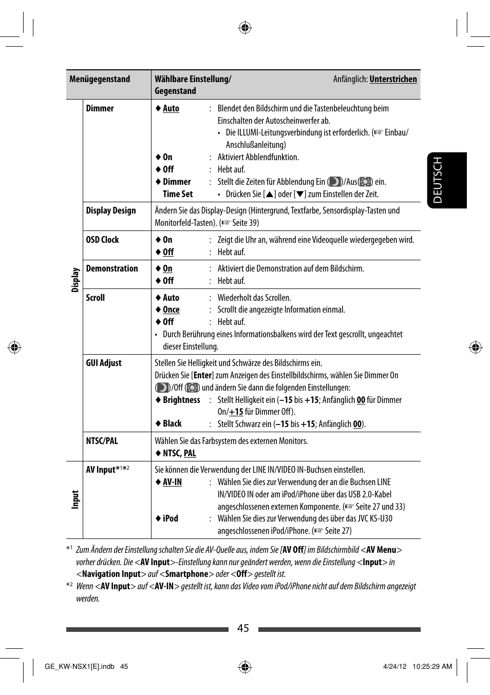 45 deut sch | JVC KW-NSX1 User Manual | Page 115 / 282