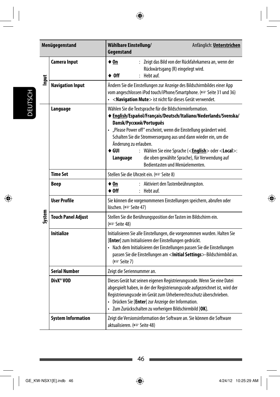 JVC KW-NSX1 User Manual | Page 116 / 282