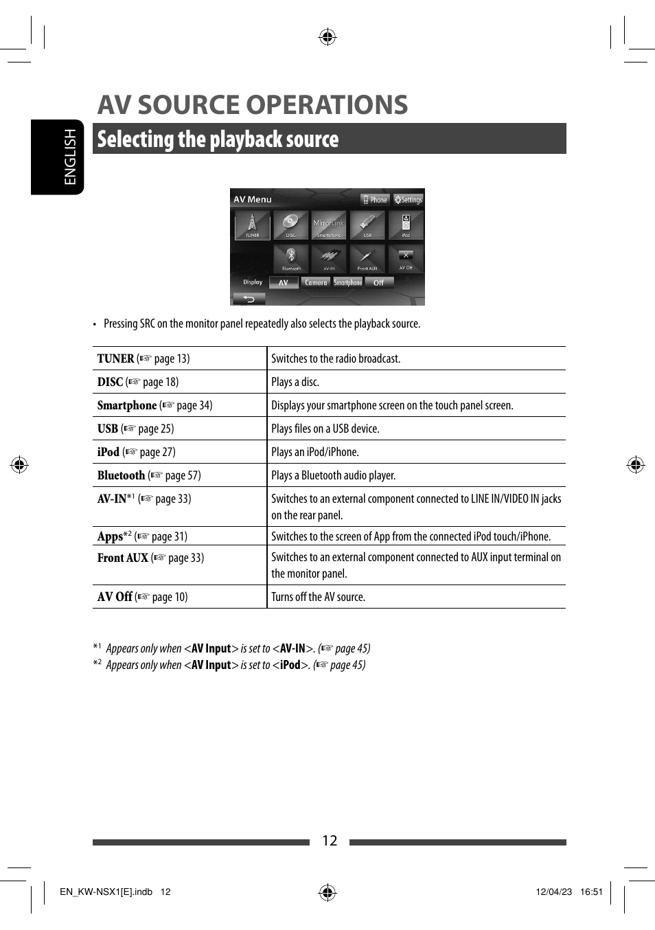 Av source operations, Selecting the playback source | JVC KW-NSX1 User Manual | Page 12 / 282