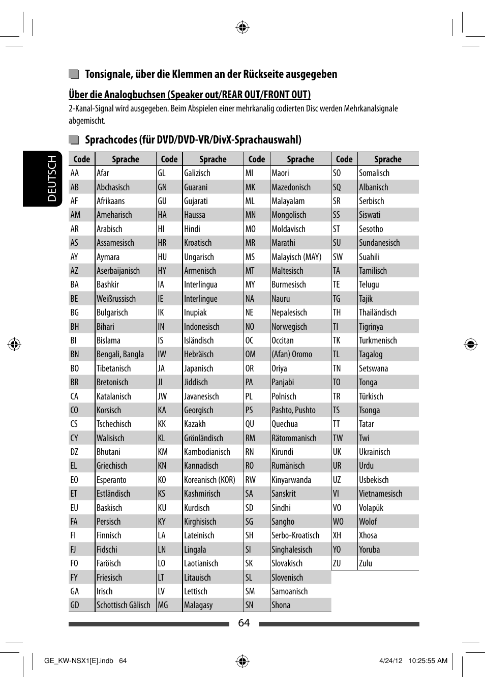 Sprachcodes (für dvd/dvd-vr/divx-sprachauswahl) | JVC KW-NSX1 User Manual | Page 134 / 282