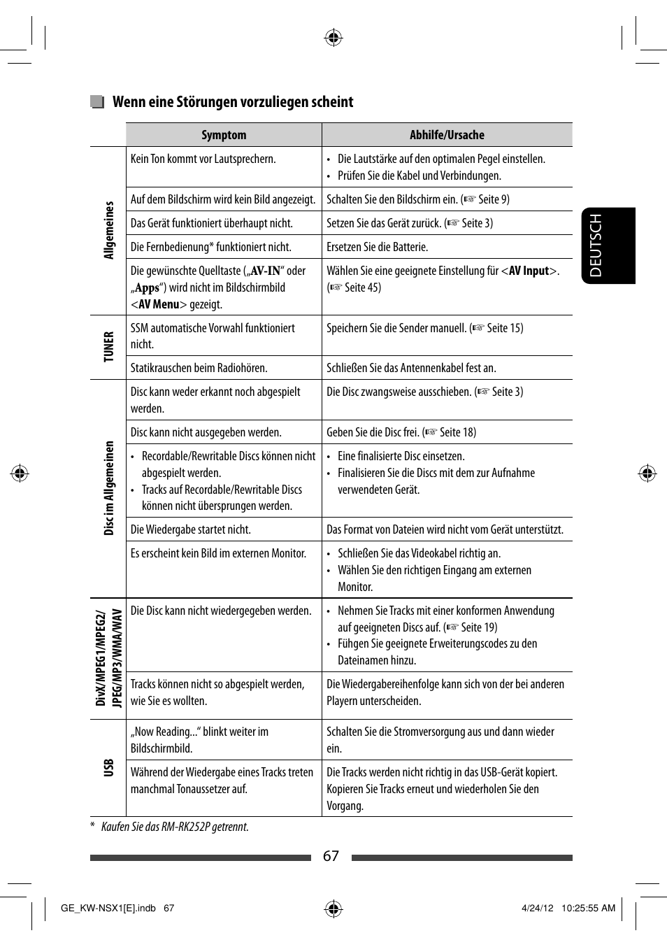 Wenn eine störungen vorzuliegen scheint | JVC KW-NSX1 User Manual | Page 137 / 282