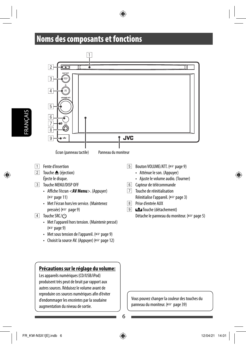 Noms des composants et fonctions | JVC KW-NSX1 User Manual | Page 146 / 282