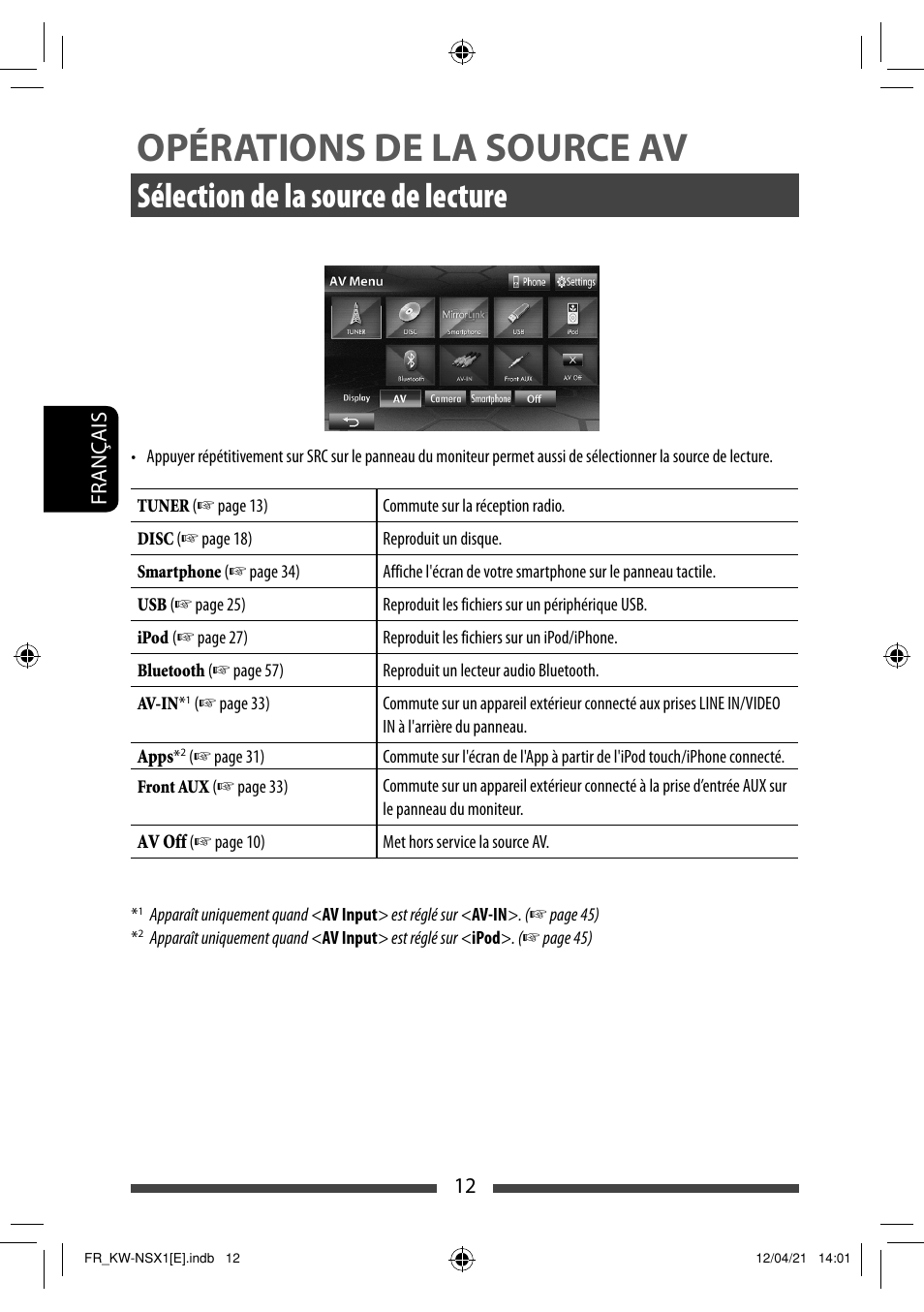 Opérations de la source av, Sélection de la source de lecture | JVC KW-NSX1 User Manual | Page 152 / 282