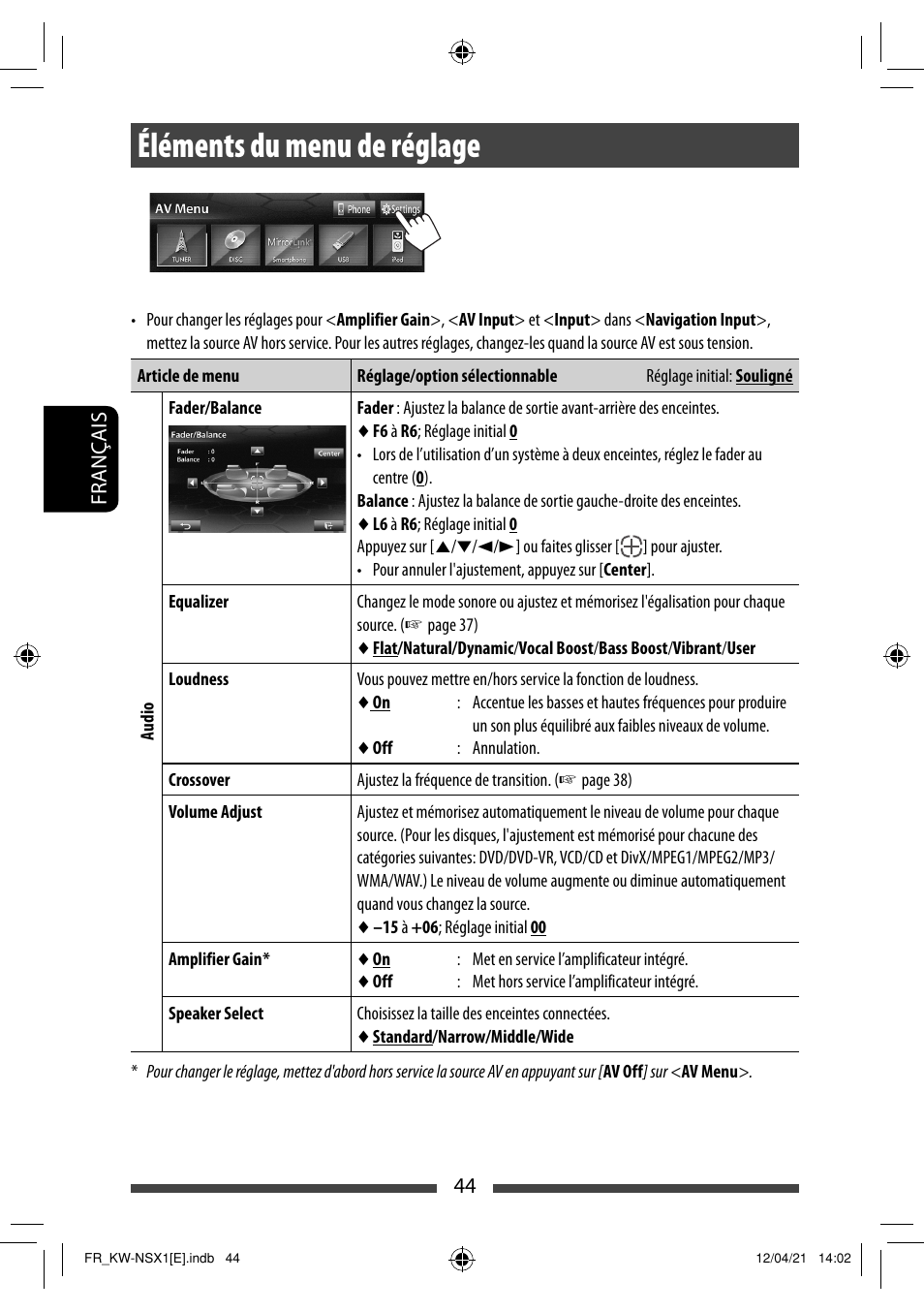 Éléments du menu de réglage | JVC KW-NSX1 User Manual | Page 184 / 282