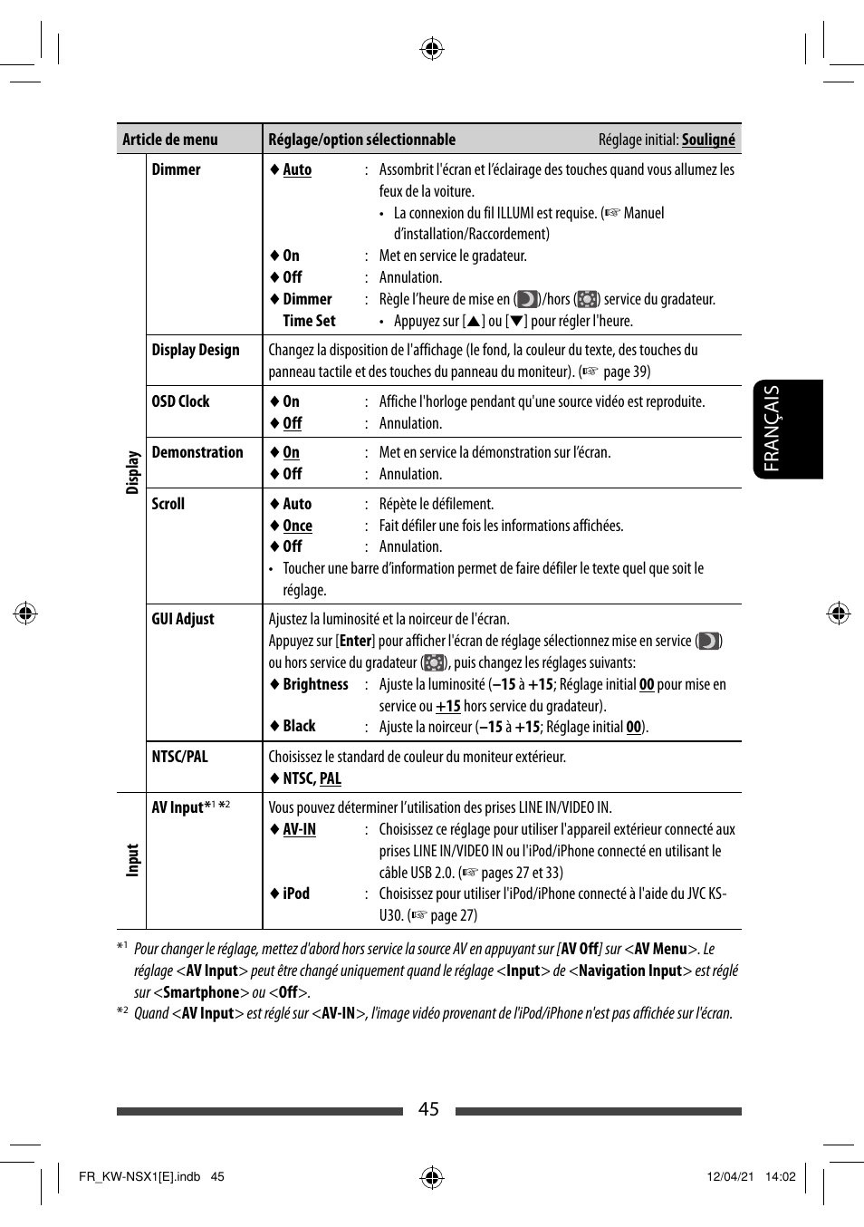 45 français | JVC KW-NSX1 User Manual | Page 185 / 282