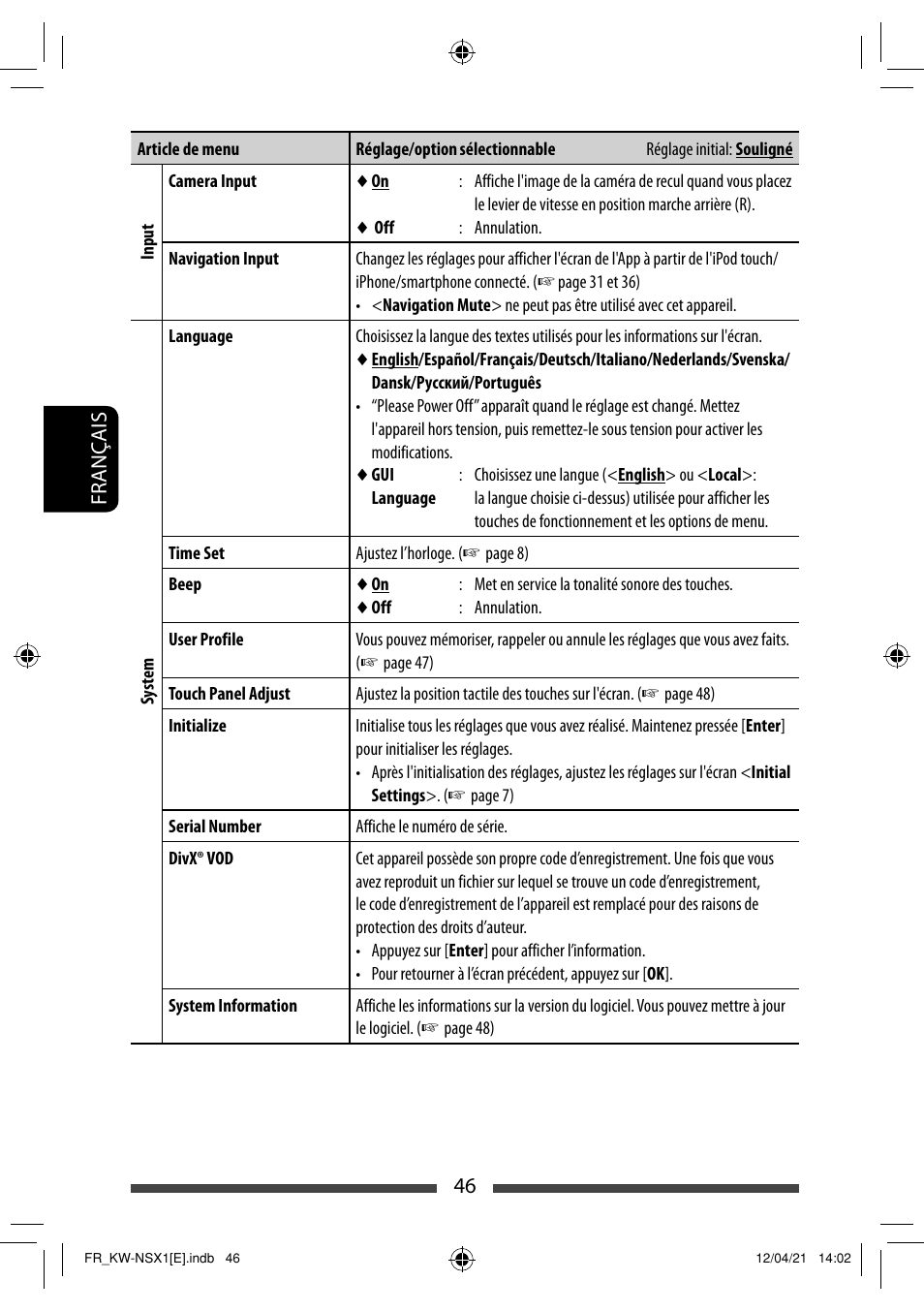 JVC KW-NSX1 User Manual | Page 186 / 282