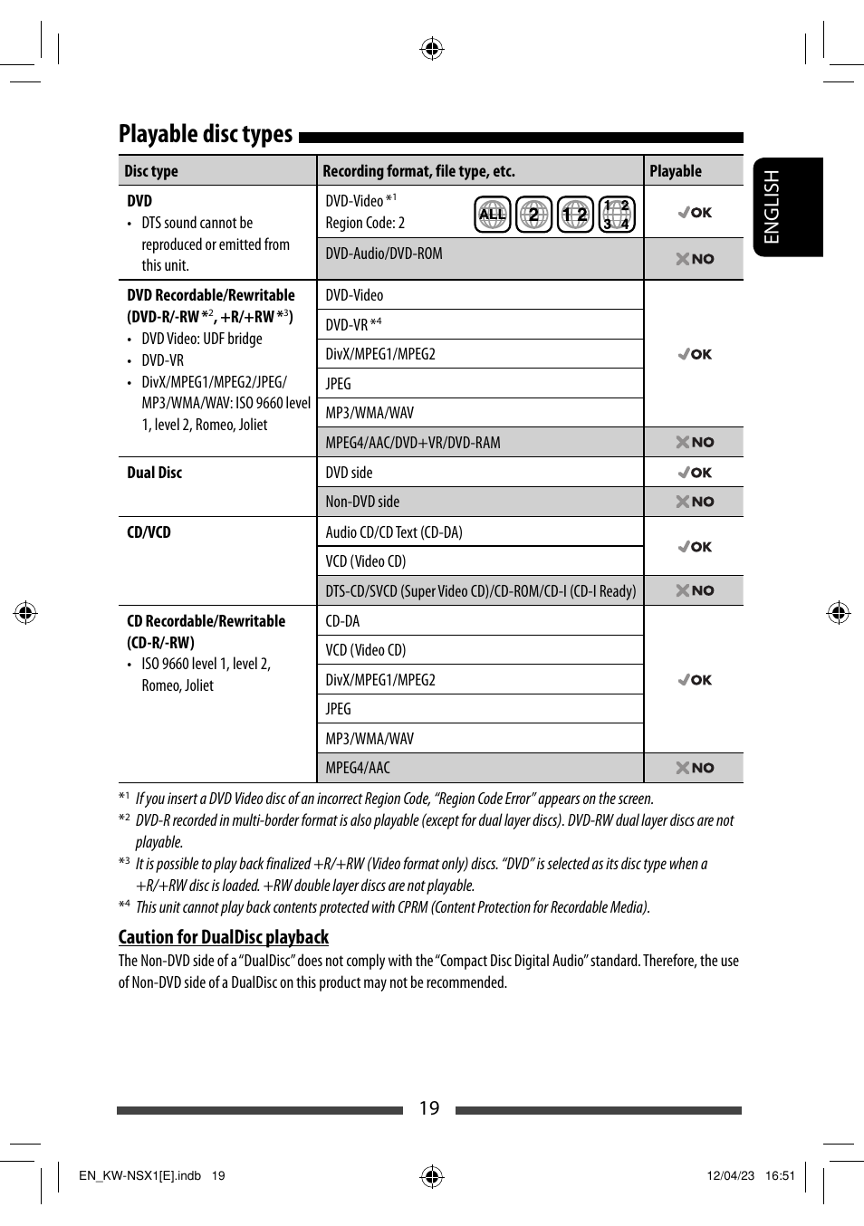 Playable disc types, 19 english, Caution for dualdisc playback | JVC KW-NSX1 User Manual | Page 19 / 282