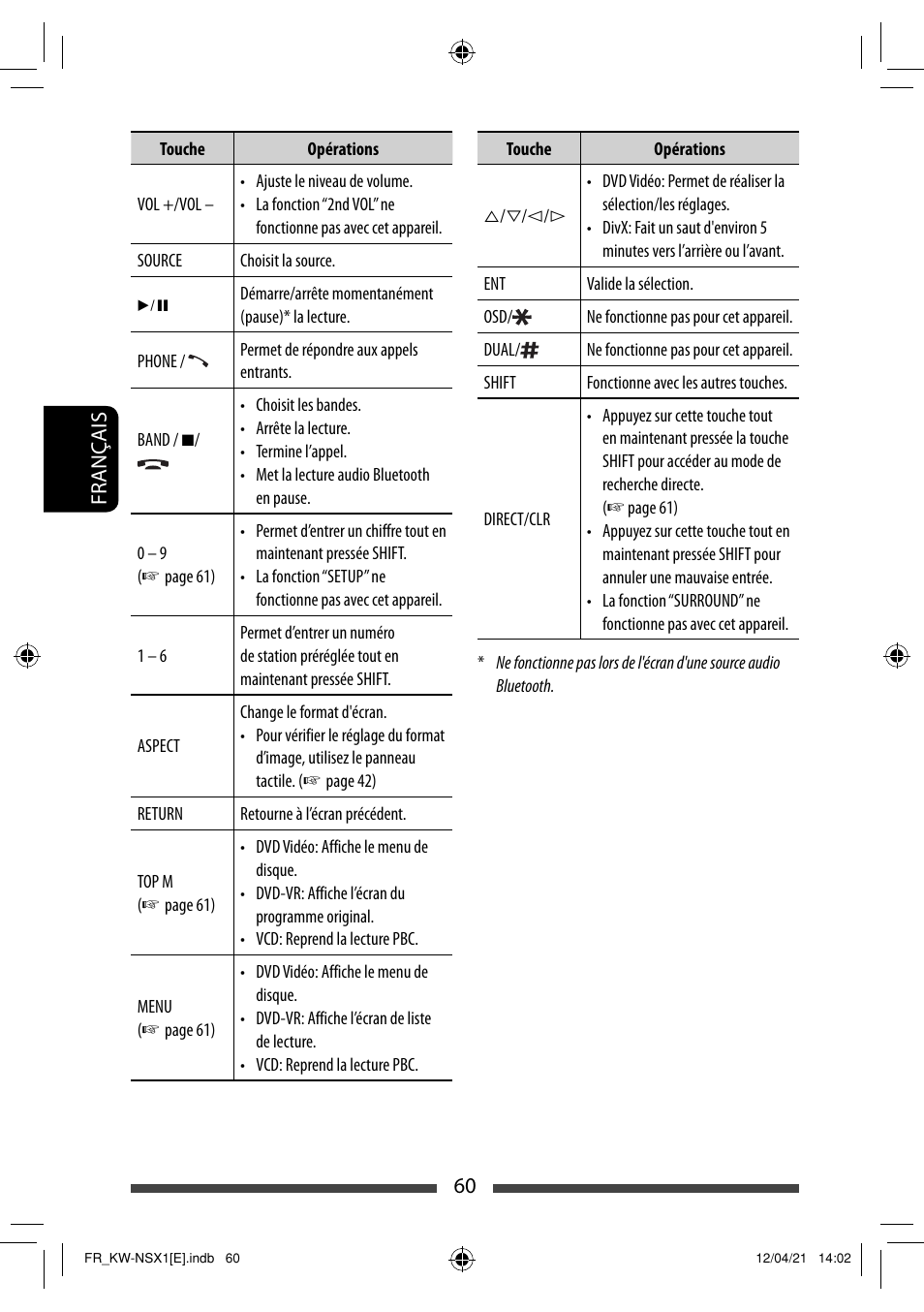 JVC KW-NSX1 User Manual | Page 200 / 282