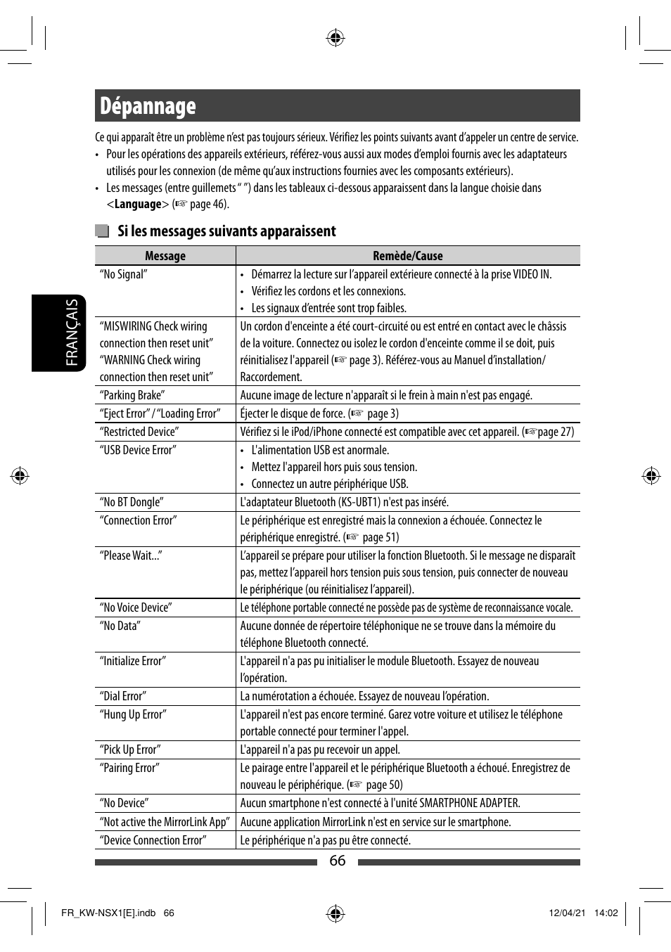 Dépannage, Si les messages suivants apparaissent | JVC KW-NSX1 User Manual | Page 206 / 282