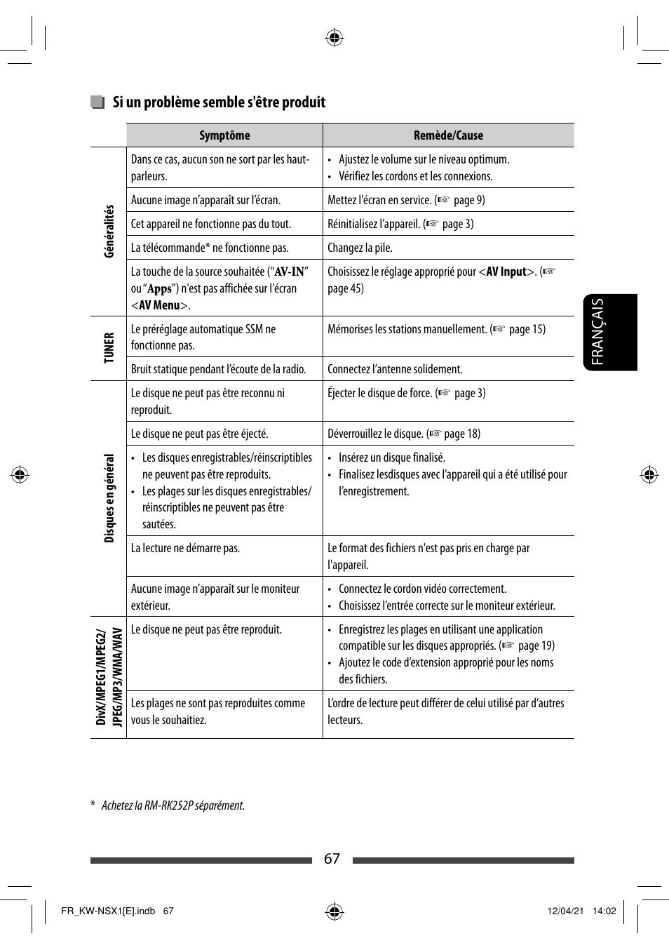 Si un problème semble s'être produit | JVC KW-NSX1 User Manual | Page 207 / 282