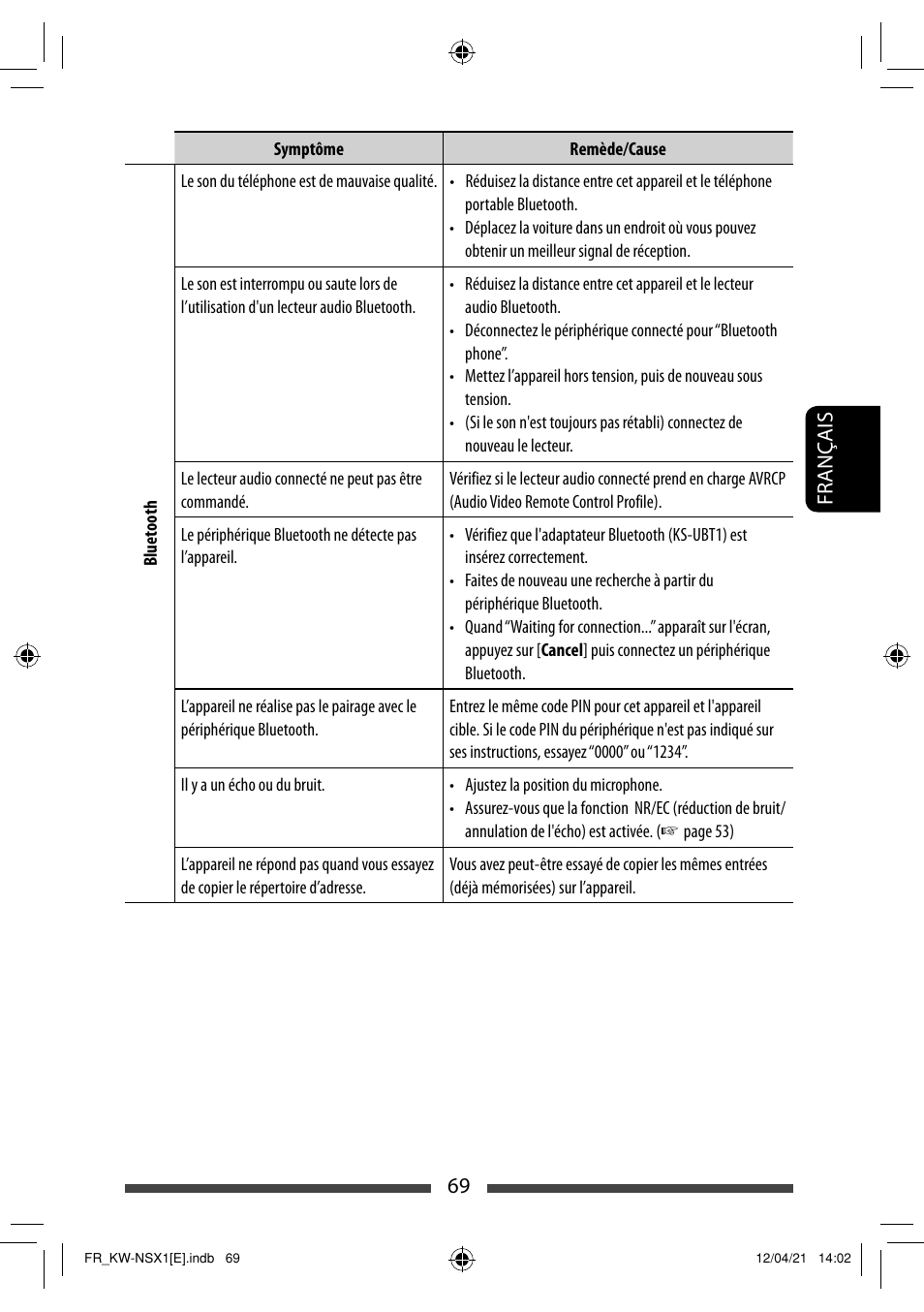 69 français | JVC KW-NSX1 User Manual | Page 209 / 282