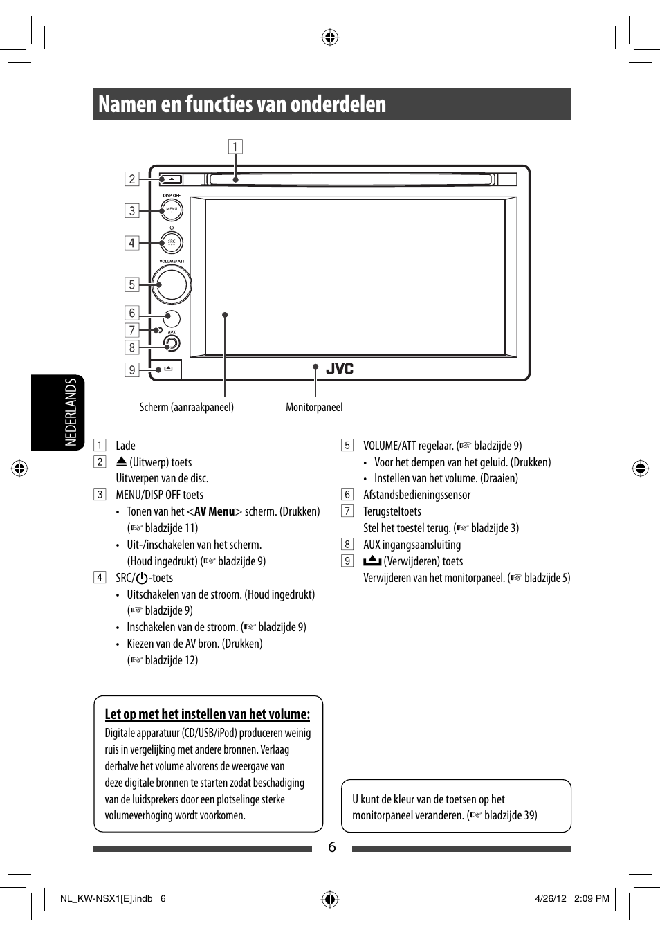 Namen en functies van onderdelen | JVC KW-NSX1 User Manual | Page 216 / 282