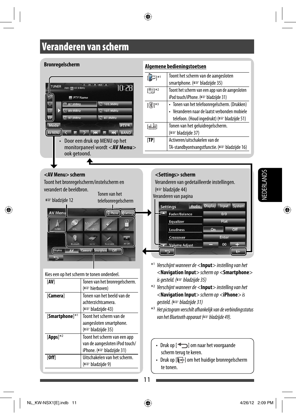 Veranderen van scherm, 11 nederlands | JVC KW-NSX1 User Manual | Page 221 / 282