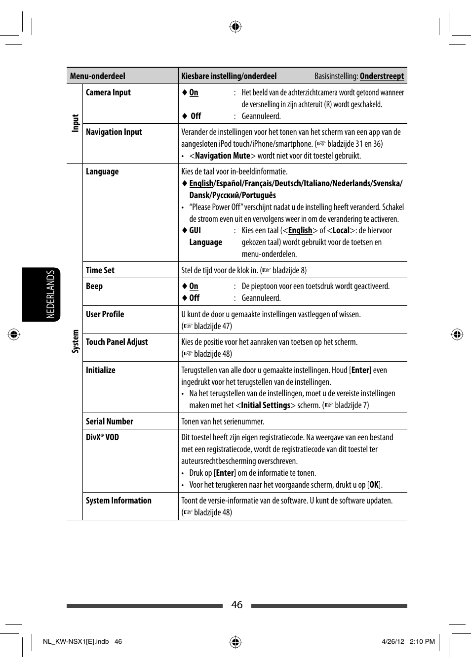 JVC KW-NSX1 User Manual | Page 256 / 282