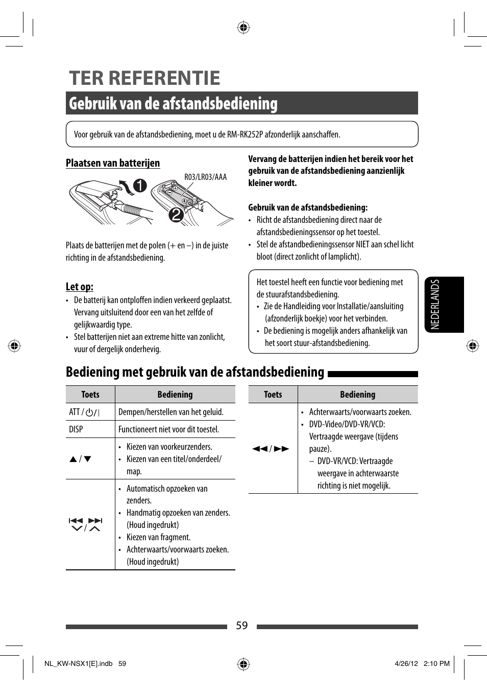 Ter referentie, Gebruik van de afstandsbediening, Bediening met gebruik van de afstandsbediening | JVC KW-NSX1 User Manual | Page 269 / 282