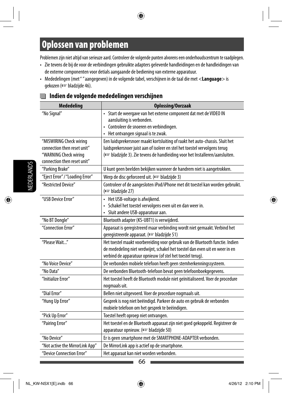 Oplossen van problemen, Indien de volgende mededelingen verschijnen | JVC KW-NSX1 User Manual | Page 276 / 282