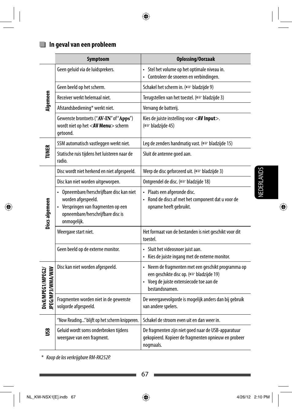 JVC KW-NSX1 User Manual | Page 277 / 282