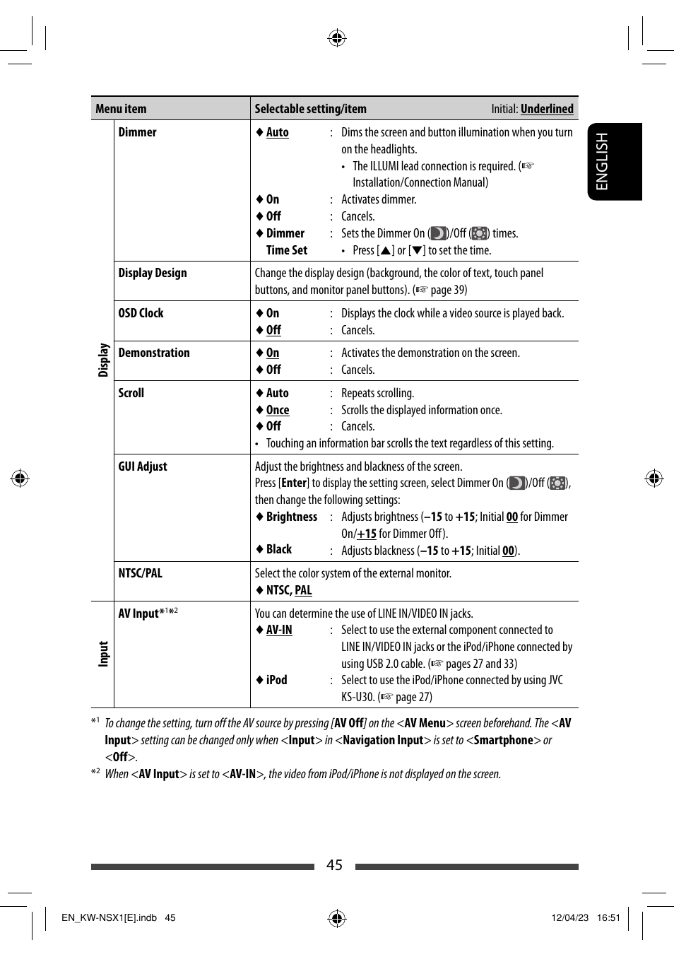 45 english | JVC KW-NSX1 User Manual | Page 45 / 282